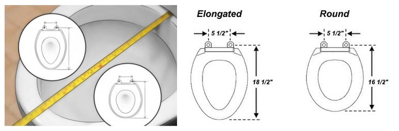 How to Measure the Toilet Seat